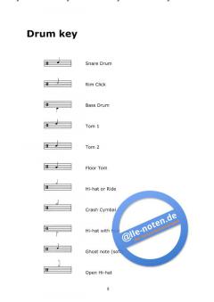 Ternary Drumset Vol. 1 