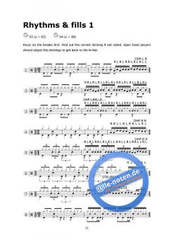 Ternary Drumset Vol. 2 