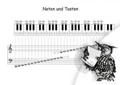 Notenmeisterschaft Band 2 von Aki Pampus 