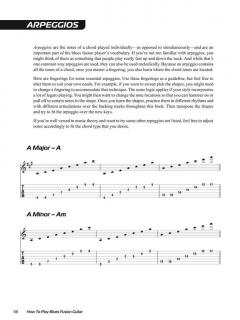 How To Play Blues-Fusion Guitar von Joe Charupakorn 