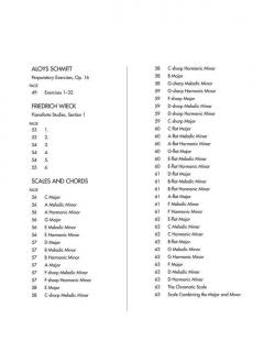 Scales And Finger Exercises 