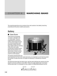 Percussion Methods 