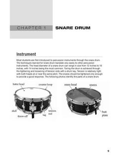 Percussion Methods 