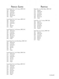 Bach: The Ultimate Piano Collection 