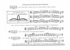 Klavierschule Band 2 von Thomas Hamori im Alle Noten Shop kaufen