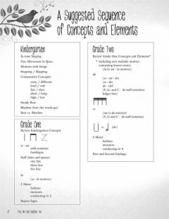 First We Sing! Songbook Two von Susan Brumfield 