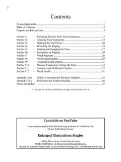 Cantabile Voice Class von Katharin Rundus 