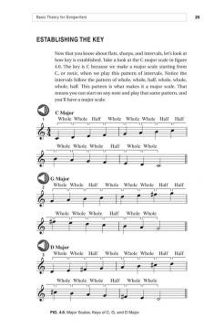 Beginning Songwriting von Andrea Stolpe 