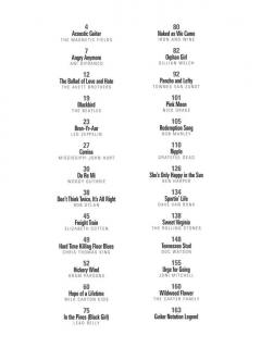 Acoustic Guitar 25th Anniversary Songbook 