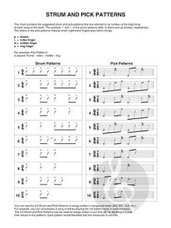 Ed Sheeran For Easy Guitar von Ed Sheeran 