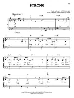 Cinderella (Easy Piano) von Patrick Doyle 