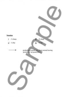 String Quartet No. 4 von George Nicholson 