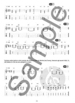 La Chitarra Ritmica - Hard Rock & Metal 