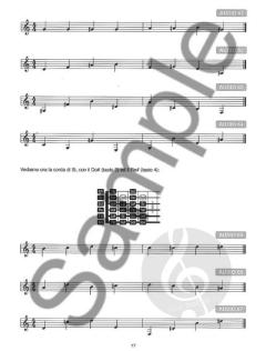 Lettura delle Note per la Chitarra 