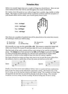 Slappin': A Complete Study Of Slap Technique For Bass (Marc Ensign) 