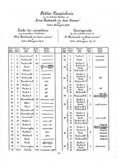 A Pastorale In Three Scenes von Selim Palmgren 