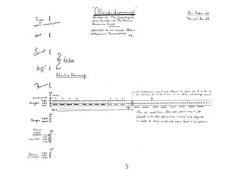 Wind-Drumming von Poul Ruders 