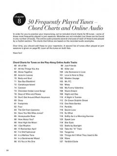 Jazz Session Trainer - C Edition von Larry Dunlap 