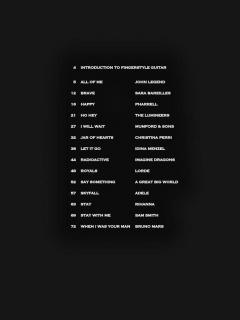 Fingerpicking Popular Hits 