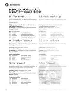 Pierre Boulez: Notations von Manuela Kerer 