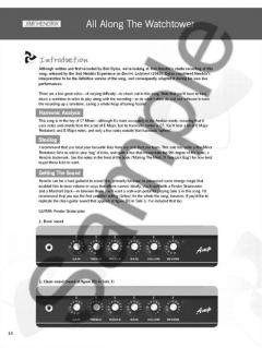 Justinguitar.com - Blues Lead Guitar Solos 