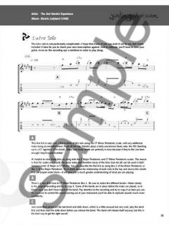 Justinguitar.com - Blues Lead Guitar Solos 