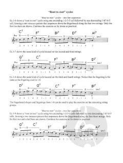 Jazz Guitar Soloing - Cellular Approach von Randy Vincent 