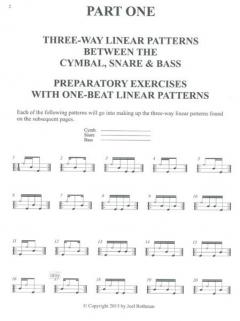 Drummin' In The Rhythm Of Rock (Joel Rothman) 