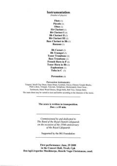 Parade For Concert Band (Anders Koppel) 