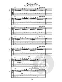 Aebersold Vol.2 Nothin' But Blues for Jazz Guitar von Jamey Aebersold 