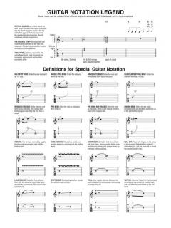 Guitar Tab Collection von Matt Schofield 