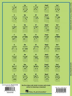 Teach Yourself To Play Guitar Chords 