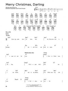 First 50 Christmas Songs You Should Play On Guitar 