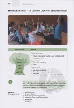 Stimmgeschichten von Kirsten Maxeiner 