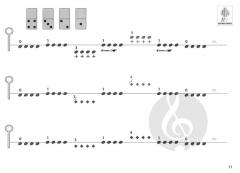 Kreutzerini von Géza Szilvay 