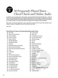 Jazz Session Trainer - B-Flat Edition von Larry Dunlap 