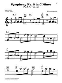 The Best of Beethoven von Ludwig van Beethoven 