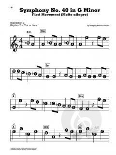 The Best of Mozart von Wolfgang Amadeus Mozart 