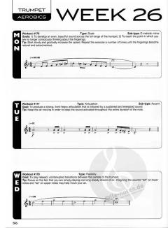 Trumpet Aerobics von Kevin Johnson im Alle Noten Shop kaufen