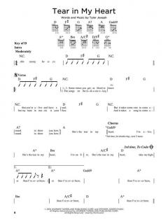 Can't Feel My Face, Renegades & More Hot Singles 