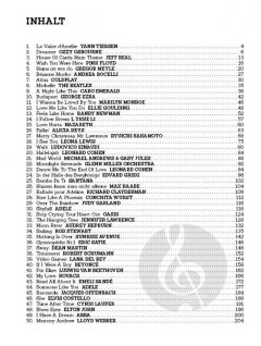 Sounds Good On Piano 