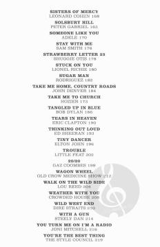 The Little Black Songbook: Great Acoustic Songs 