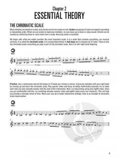 Hal Leonard Jazz Piano Method von Mark Davis 