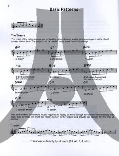 Harmonic Facility For Instrumentalists von John Zappa 