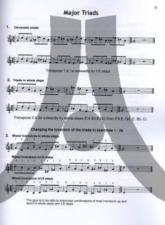 Harmonic Facility For Instrumentalists von John Zappa 