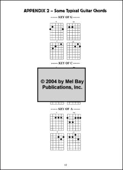 A Mandolin Player's Guide To Jamming von Carl Yaffey im Alle Noten Shop kaufen