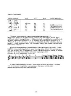 Deluxe Anthology Of Fiddle Styles von Dave Reiner 