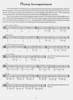 Karen Mueller: Celtic Autoharp 