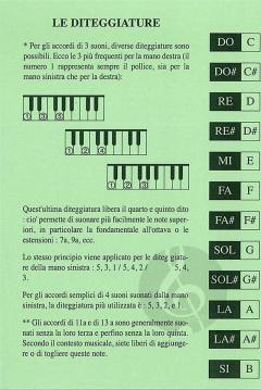 Gli Accordi del Pianoforte 