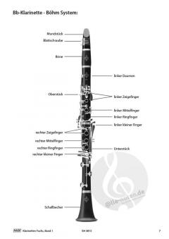 Klarinetten Fuchs 1 von Stefan Dünser 